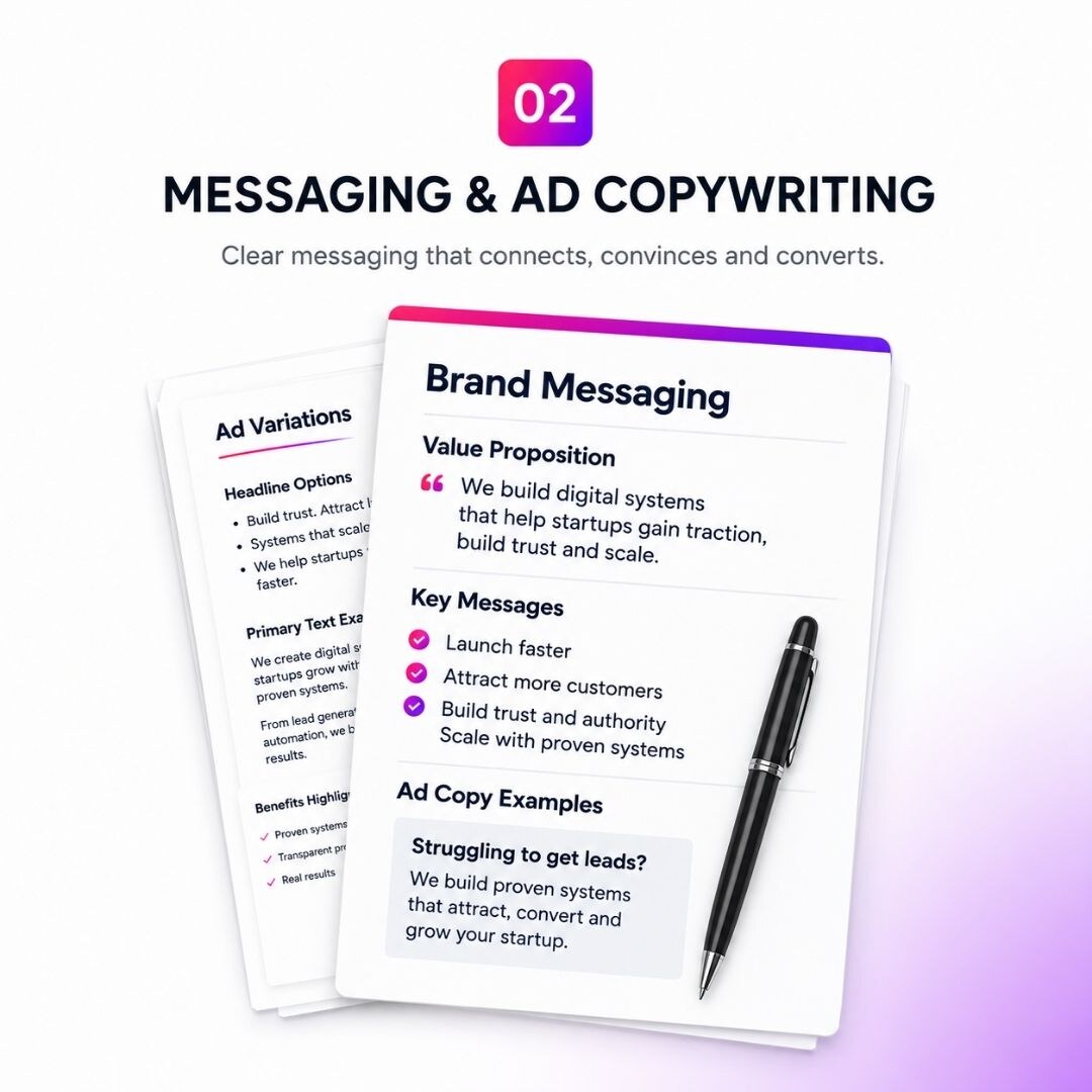 Messaging and ad copywriting